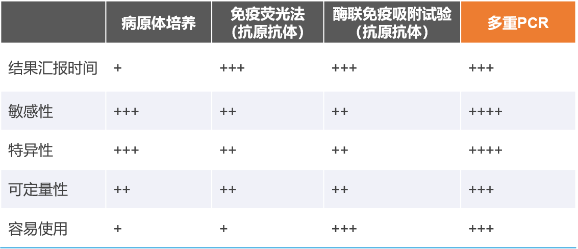 電腦屏幕截圖
描述已自動(dòng)生成