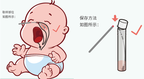 圖示
中度可信度描述已自動(dòng)生成