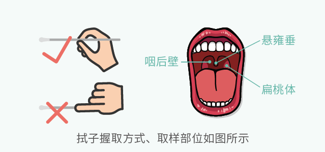 卡通人物
描述已自動(dòng)生成